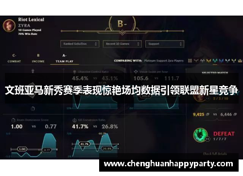 文班亚马新秀赛季表现惊艳场均数据引领联盟新星竞争