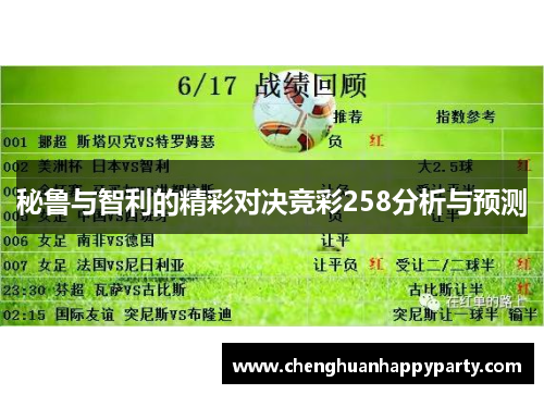 秘鲁与智利的精彩对决竞彩258分析与预测